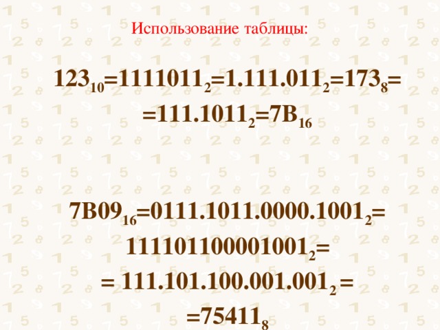 Использование таблицы: 123 10 =1111011 2 =1.111.011 2 =173 8 = =111.1011 2 =7B 16   7B09 16 =0111.1011.0000.1001 2 = 111101100001001 2 = = 111.101.100.001.001 2 = =75411 8 