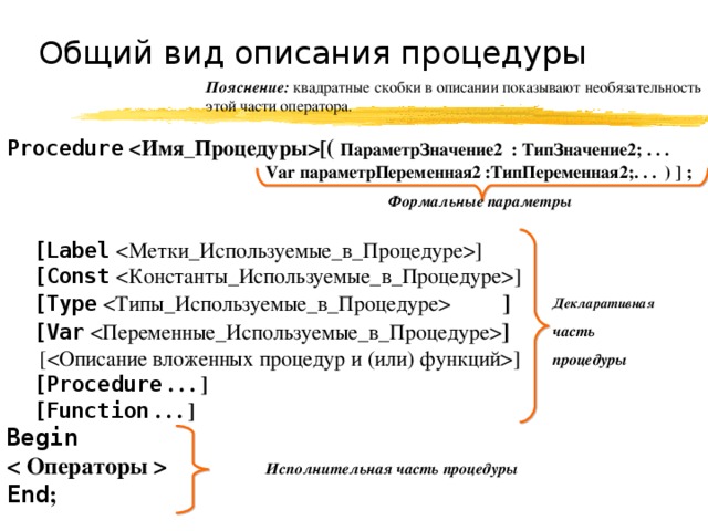 Общий вид описания процедуры Пояснение: квадратные скобки в описании показывают необязательность этой части оператора. Procedure  [ ( ПараметрЗначение2 : ТипЗначение2; . . .  Var параметрПеременная2 :ТипПеременная2;. . . ) ] ;    [Label  ]  [Const  ]  [Type    ]  [Var   ]  []  [Procedure . . . ]  [Function . . . ] Begin   Исполнительная часть процедуры End ;  Формальные параметры Декларативная часть процедуры  