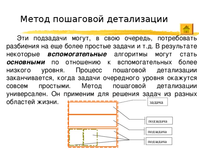 Задачи и подзадачи проекта