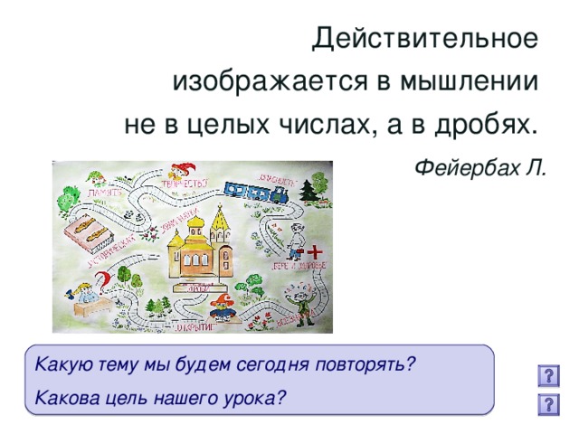 Действительное изображается в мышлении не в целых числах, а в дробях.  Фейербах Л. Какую тему мы будем сегодня повторять?  Какова цель нашего урока?