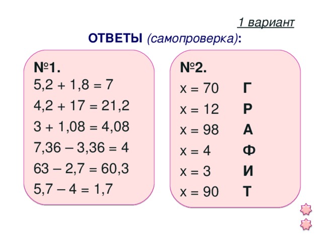 1 вариант ОТВЕТЫ (самопроверка) : № 1. 5,2 + 1,8 = 7 4,2 + 17 = 21,2 3 + 1,08 = 4,08 7,36 – 3,36 = 4 63 – 2,7 = 60,3 5,7 – 4 = 1,7 № 2. х = 70 Г  х = 12 Р х = 98 А х = 4 Ф х = 3 И х = 90 Т