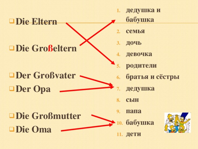 дедушка и бабушка семья дочь девочка родители братья и сёстры дедушка сын папа бабушка дети Die Eltern  Die Gro ß eltern  Der Großvater Der Opa  Die Großmutter Die Oma