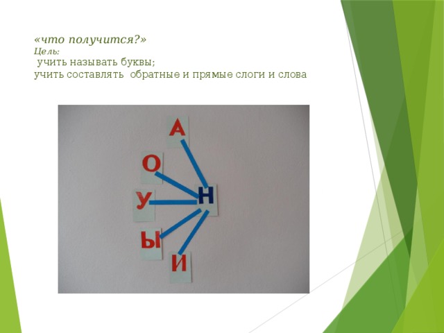 «что получится?»  Цель:  учить называть буквы;  учить составлять обратные и прямые слоги и слова   