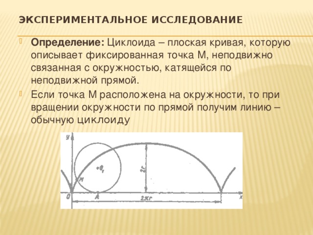 Экспериментальное исследование   Определение: Циклоида – плоская кривая, которую описывает фиксированная точка М, неподвижно связанная с окружностью, катящейся по неподвижной прямой. Если точка М расположена на окружности, то при вращении окружности по прямой получим линию – обычную циклоиду 