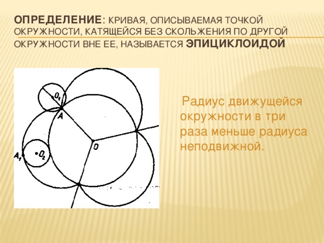 Определение : Кривая, описываемая точкой окружности, катящейся без скольжения по другой окружности вне ее, называется  эпициклоидой    Радиус движущейся окружности в три раза меньше радиуса неподвижной.   