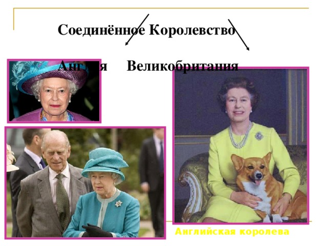  Соединённое Королевство   Англия Великобритания Английская королева  