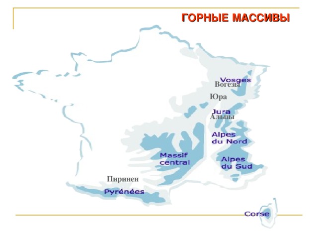 ГОРНЫЕ МАССИВЫ Вогезы Юра Альпы Пиринеи  
