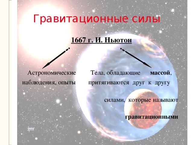 Гравитационные силы  1667 г. И. Ньютон Астрономические Тела, обладающие массой , наблюдения, опыты притягиваются друг к другу  силами, которые называют  гравитационными