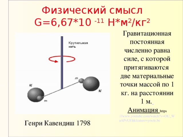 Физический смысл постоянной. Физический смысл гравитационной постоянной. Гравитационная постоянная численно равна силе с которой. Физ смысл гравитационной постоянной. Гравитационная постоянная и её физический смысл.