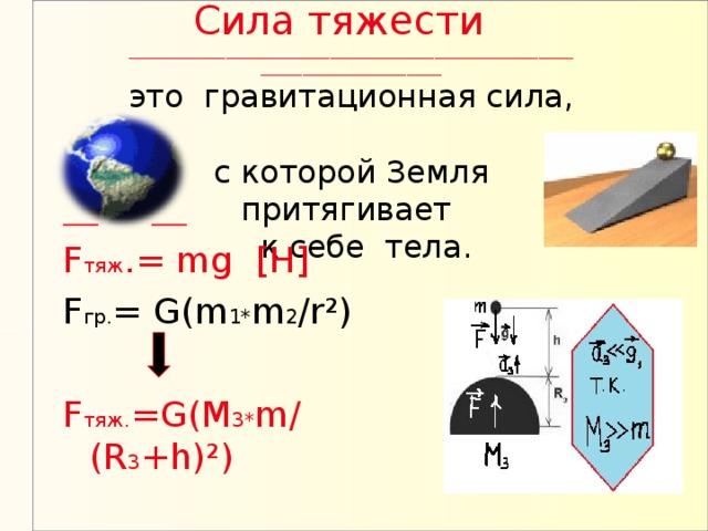 Чертеж силы тяжести