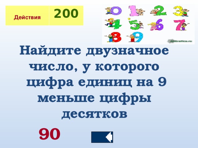 Действия 200 Найдите двузначное число, у которого цифра единиц на 9 меньше цифры десятков 90