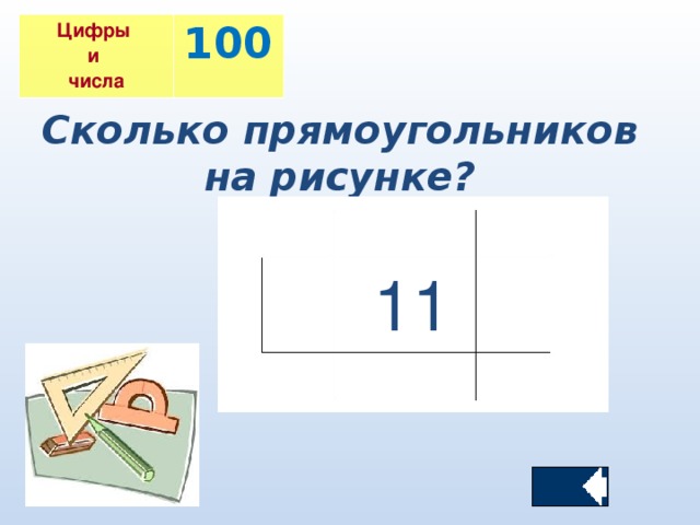 Цифры и числа 100 Сколько прямоугольников на рисунке ? 11