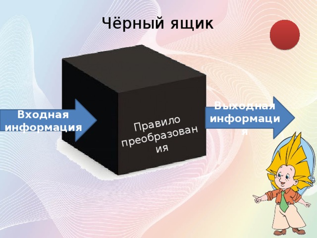 Правило преобразования Чёрный ящик Выходная информация Входная информация