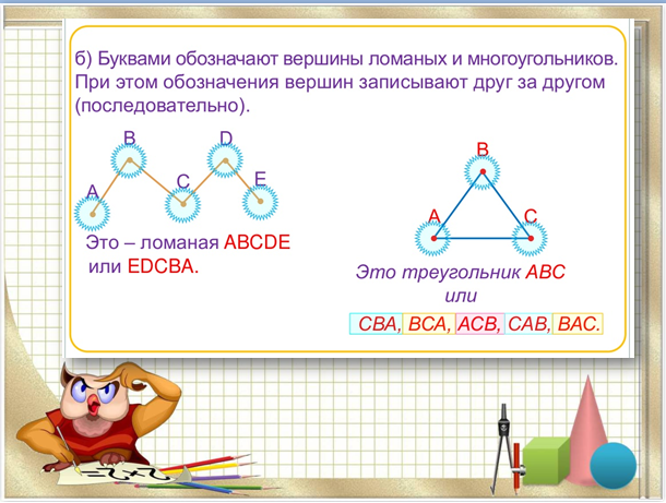 Обозначение геометрических фигур буквами 3 класс технологическая карта