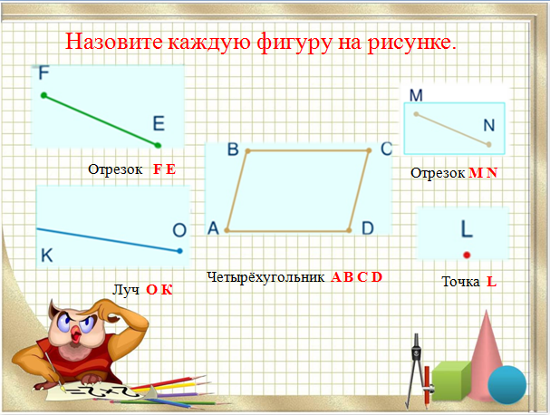 Обозначение геометрических фигур буквами 3 класс технологическая карта