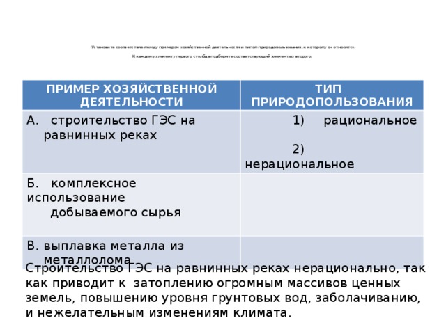 Установите соответствие между видами природных ресурсов