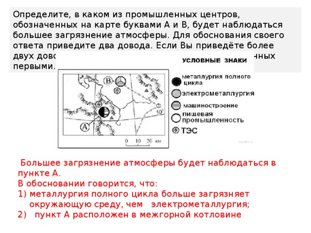 Определите какому городу из обозначенных