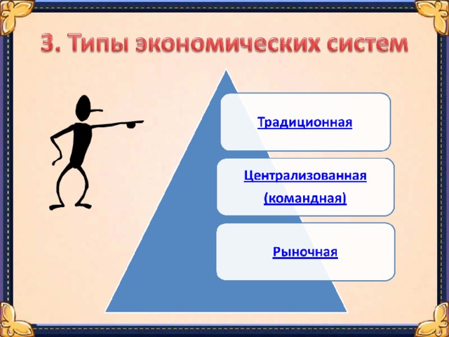 Экономическая эффективность Внедрение новых технологий. Применение технических новшеств. Бережное расходование ресурсов. Совершенствование мастерства работника. Использование разделения труда.