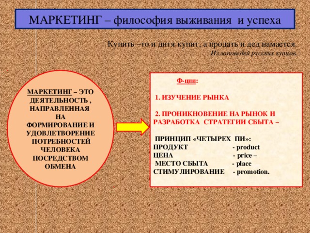 МАРКЕТИНГ – философия выживания и успеха Купить –то и дитя купит, а продать и дед намается. Из заповедей русских купцов. МАРКЕТИНГ – ЭТО ДЕЯТЕЛЬНОСТЬ , НАПРАВЛЕННАЯ НА ФОРМИРОВАНИЕ И УДОВЛЕТВОРЕНИЕ ПОТРЕБНОСТЕЙ ЧЕЛОВЕКА ПОСРЕДСТВОМ ОБМЕНА   Ф-ции :   1. ИЗУЧЕНИЕ РЫНКА   2. ПРОНИКНОВЕНИЕ НА РЫНОК И РАЗРАБОТКА СТРАТЕГИИ СБЫТА –   ПРИНЦИП «ЧЕТЫРЕХ ПИ»: ПРОДУКТ - product ЦЕНА  - price –  МЕСТО СБЫТА - place СТИМУЛИРОВАНИЕ  - promotion .  3 3 3 