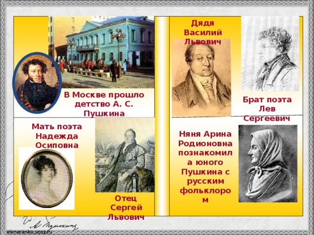 Дядя Василий Львович В Москве прошло детство А. С. Пушкина Брат поэта Лев Сергеевич Мать поэта Надежда Осиповна Няня Арина Родионовна познакомила юного Пушкина с русским фольклором Отец Сергей Львович 