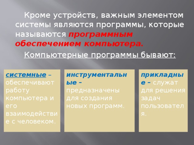 Компьютерные программы базового уровня предназначены для