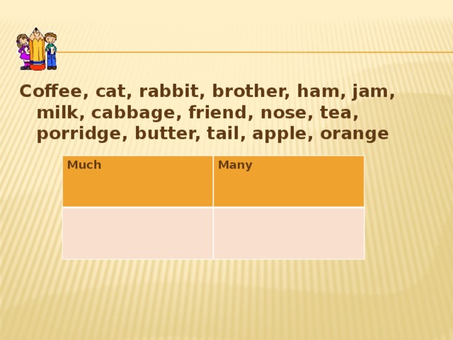 Coffee, cat, rabbit, brother, ham, jam, milk, cabbage, friend, nose, tea, porridge, butter, tail, apple, orange Much Many