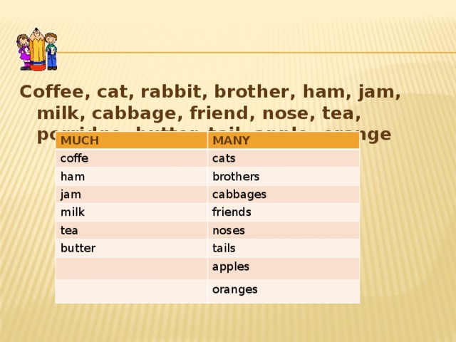 Coffeе, cat, rabbit, brother, ham, jam, milk, cabbage, friend, nose, tea, porridge, butter, tail, apple, orange MUCH MANY coffe cats ham jam brothers cabbages milk friends tea noses butter tails apples oranges