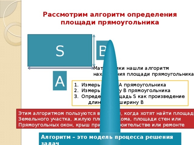 Рассмотрим алгоритм определения площади прямоугольника S B Математики нашли алгоритм нахождения площади прямоугольника A Измерь длину А прямоугольника Измерь ширину B прямоугольника Определи площадь S как произведение  длины A на ширину B Этим алгоритмом пользуются все люди, когда хотят найти площадь Земельного участка, жилую площадь дома, площади стен или Прямоугольных окон, крыш при его строительстве или ремонте Алгоритм – это модель процесса решения задач 