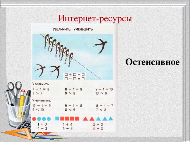Основные виды определений в математике: Примеры и пояснения Визуальный дневник 2