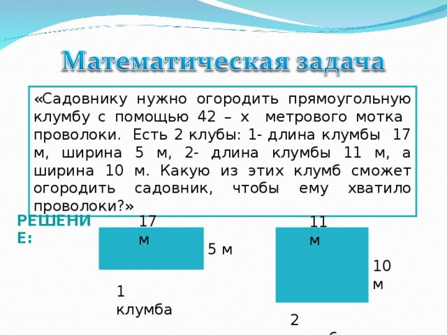 «Садовнику нужно огородить прямоугольную клумбу с помощью 42 – х метрового мотка проволоки. Есть 2 клубы: 1- длина клумбы 17 м, ширина 5 м, 2- длина клумбы 11 м, а ширина 10 м. Какую из этих клумб сможет огородить садовник, чтобы ему хватило проволоки?» РЕШЕНИЕ: 17 м 11 м 5 м 10 м 1 клумба 2 клумба