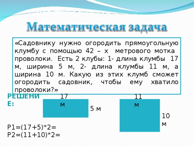 «Садовнику нужно огородить прямоугольную клумбу с помощью 42 – х метрового мотка проволоки. Есть 2 клубы: 1- длина клумбы 17 м, ширина 5 м, 2- длина клумбы 11 м, а ширина 10 м. Какую из этих клумб сможет огородить садовник, чтобы ему хватило проволоки?» РЕШЕНИЕ: 17 м 11 м 5 м 10 м Р1=(17+5)*2= Р2=(11+10)*2=