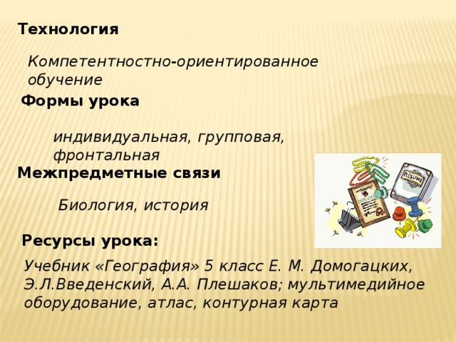 Технология Компетентностно-ориентированное обучение Формы урока индивидуальная, групповая, фронтальная Межпредметные связи Биология, история Ресурсы урока: Учебник «География» 5 класс Е. М. Домогацких, Э.Л.Введенский, А.А. Плешаков; мультимедийное оборудование, атлас, контурная карта 