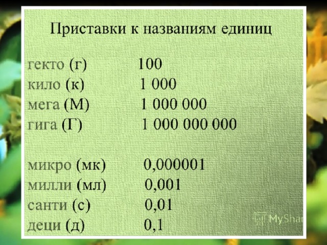 Как называется 1 и 100 нулей