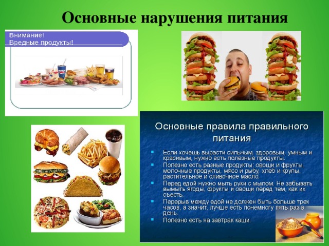 Основные нарушения питания 