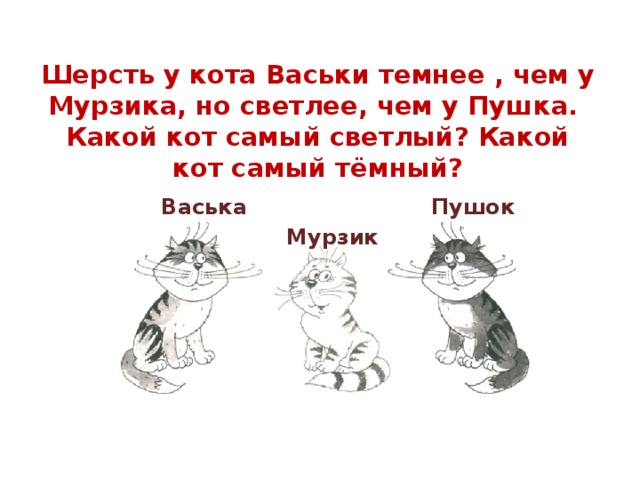 Таня и кот мурзик. Стихотворение про Мурзика. Предложение про котика Мурзика. Стих про кота Мурзика. Кот Васька.