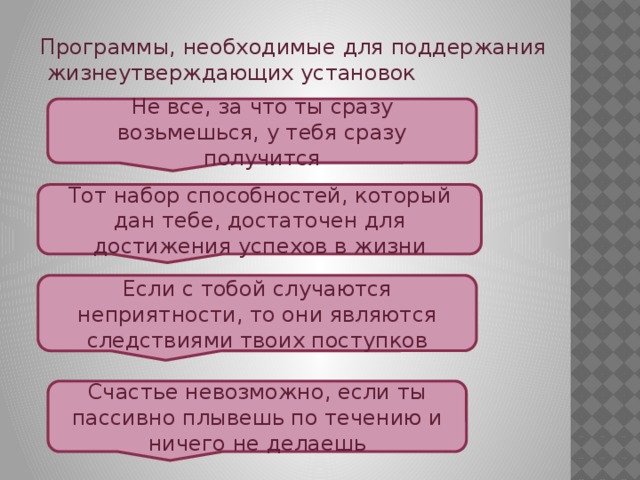 Программы, необходимые для поддержания  жизнеутверждающих установок Не все, за что ты сразу возьмешься, у тебя сразу получится Тот набор способностей, который дан тебе, достаточен для достижения успехов в жизни Если с тобой случаются неприятности, то они являются следствиями твоих поступков Счастье невозможно, если ты пассивно плывешь по течению и ничего не делаешь 