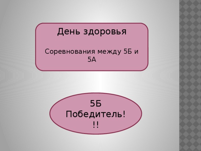 День здоровья Соревнования между 5Б и 5А 5Б Победитель!!! 