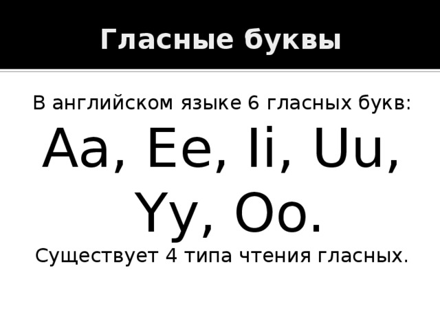 Гласные буквы английского алфавита