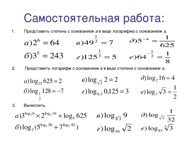 Представьте в виде степени и вычислите. Свойства логарифмов в степени с примерами. Корни степени и логарифмы. Степень в основании логарифма. Логарифм в степени.