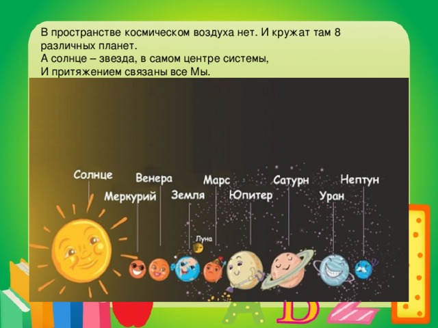 В пространстве космическом воздуха нет. И кружат там 8 различных планет.  А солнце – звезда, в самом центре системы,  И притяжением связаны все Мы.