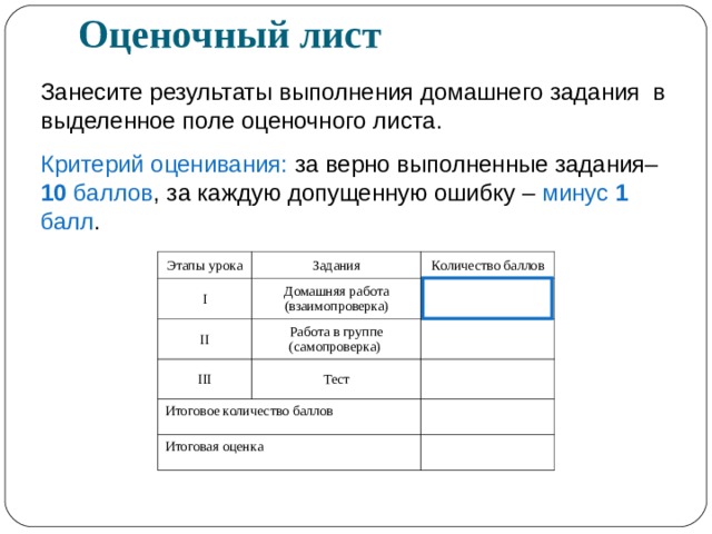 Оценочный лист Занесите результаты выполнения домашнего задания в выделенное поле оценочного листа. Критерий оценивания: за верно выполненные задания– 10 баллов , за каждую допущенную ошибку – минус 1 балл . Этапы урока I Задания Количество баллов Домашняя работа (взаимопроверка) II III Работа в группе (самопроверка) Итоговое количество баллов Тест Итоговая оценка 