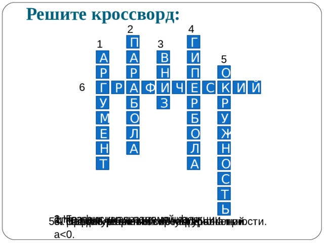 Решите кроссворд: 4 2 Г 3 1 П А И В А 5 П Р Н О Р 6 К Г И И А Е Е С А К Г Р Й Ф И Ч Р Р Б З У У Б М О Ж Л О Е Н Н А Л О А Т С Т Ь 1.Независимая переменная. 2. График квадратичной функции. 3. Направление ветвей параболы при а 4. График обратной пропорциональности. 5. График уравнения: х 2 +у 2 = R . 6. Способ решения систем уравнений. 