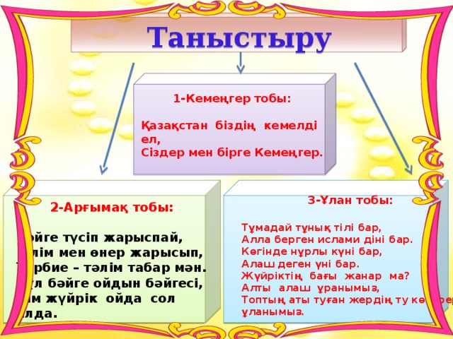 Таныстыру 1-Кемеңгер тобы:  Қазақстан біздің кемелді ел, Сіздер мен бірге Кемеңгер. 3-Ұлан тобы:  Тұмадай тұнық тілі бар, Алла берген ислами діні бар. Көгінде нұрлы күні бар, Алаш деген үні бар. Жүйріктің бағы жанар ма? Алты алаш ұранымыз, Топтың аты туған жердің ту көтерер ұланымыз. 2-Арғымақ тобы:  Бәйге түсіп жарыспай, Білім мен өнер жарысып, Тәрбие – тәлім табар мән. Бұл бәйге ойдын бәйгесі, Кім жүйрік ойда сол алда.  