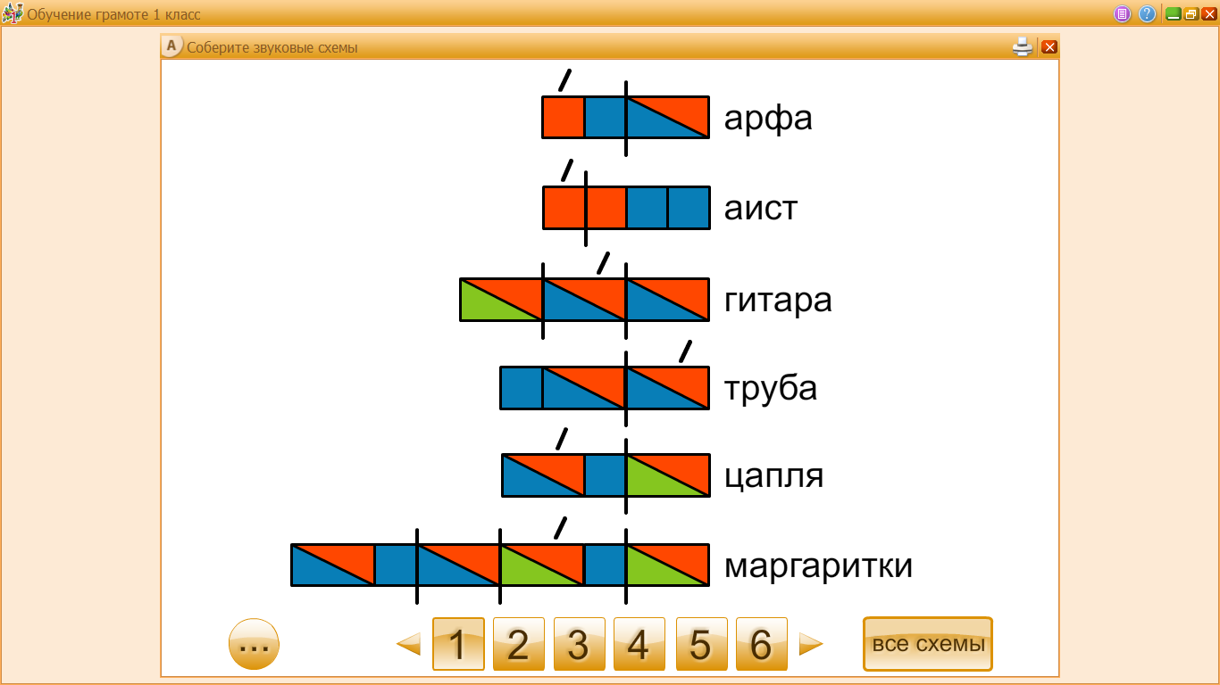 Схема слова