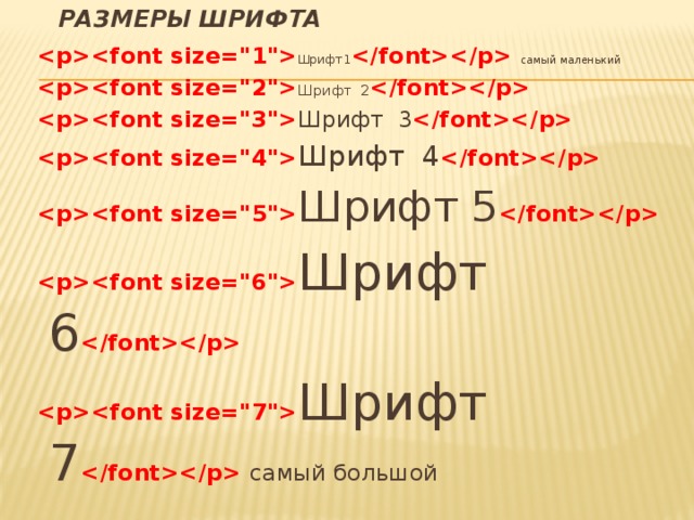 Чему равен самый большой стандартный размер шрифта microsoft word