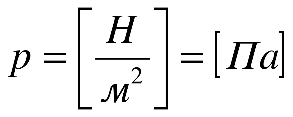 Модуль силы давления