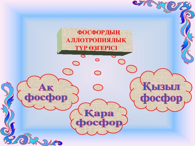 Көміртектің аллотропиялық түрөзгерістері презентация