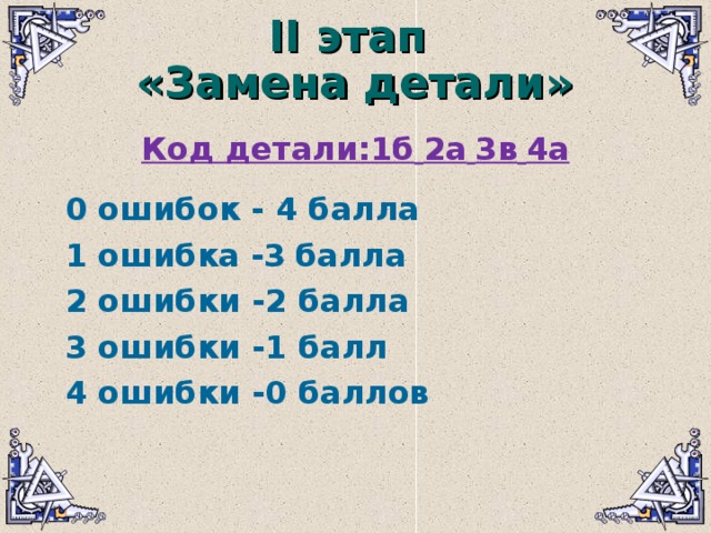 II этап  «Замена детали» Код детали:1б  2а  3в  4а   0 ошибок - 4 балла  1 ошибка -3  балла  2 ошибки -2 балла  3 ошибки -1 балл  4 ошибки -0 баллов