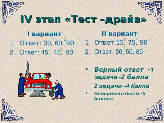 IV этап «Тест –драйв» I вариант II вариант Ответ:15, 75, 90 Ответ: 30 , 60 , 90 Ответ: 50, 50, 80 Ответ: 45, 45, 90 Верный ответ  - 1 задача - 2 балла  2 задачи -4 балла