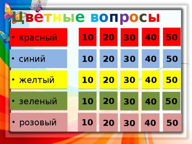 Ц в е т н ы е  в о п р о с ы 50 40 10 20 красный 30 40 30 20 50 10 синий 20 желтый 10 50 40 30 20 10 зеленый 50 40 30 розовый 10 50 20 40 30 